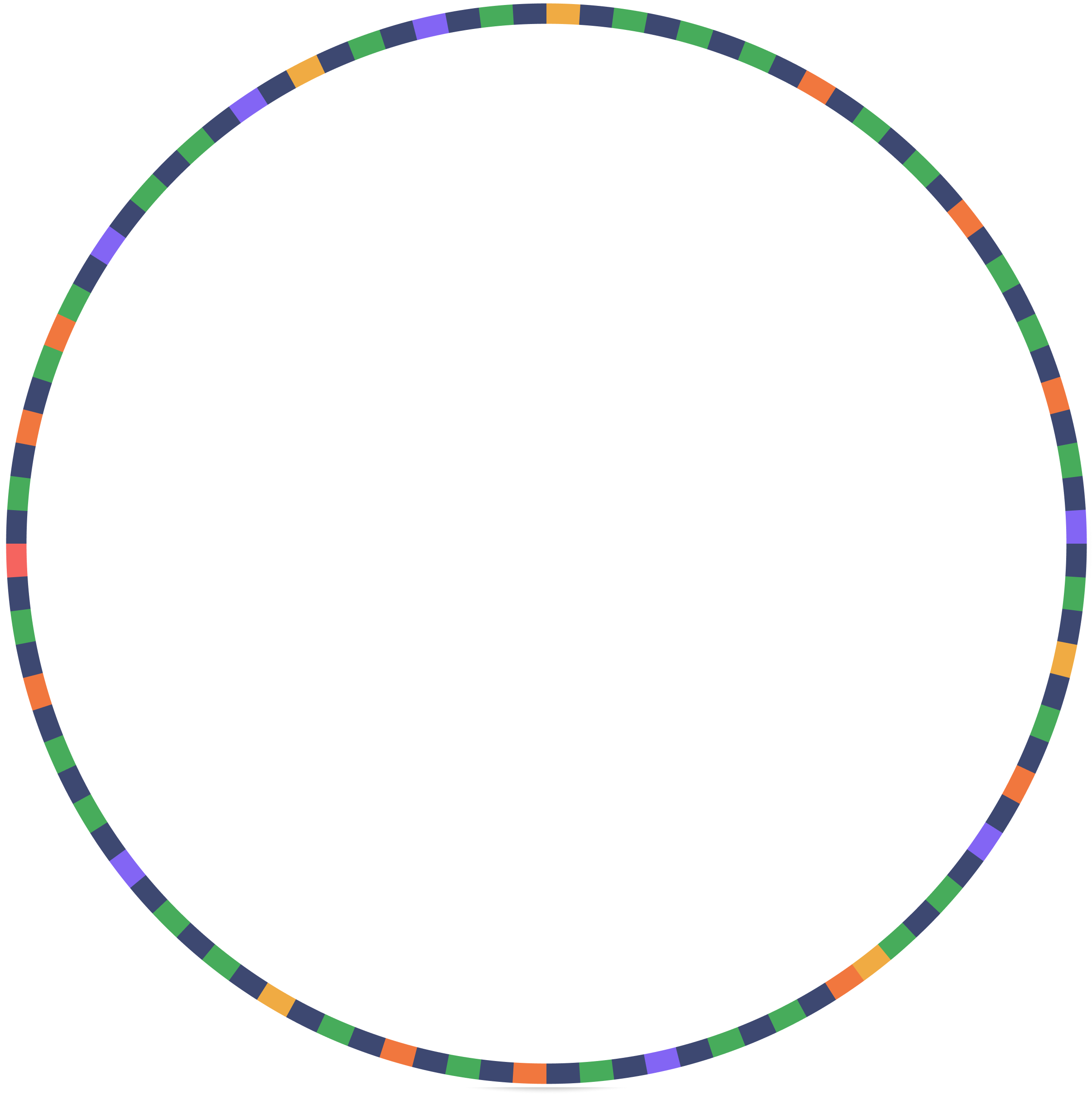 Image wheel